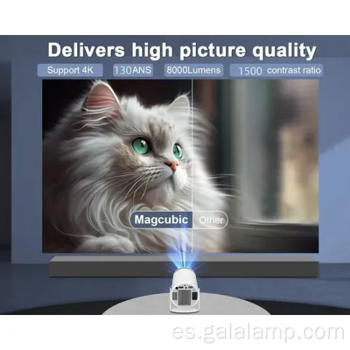 Proyector de 1080p portátil Bluetooth 5.0 Android 12